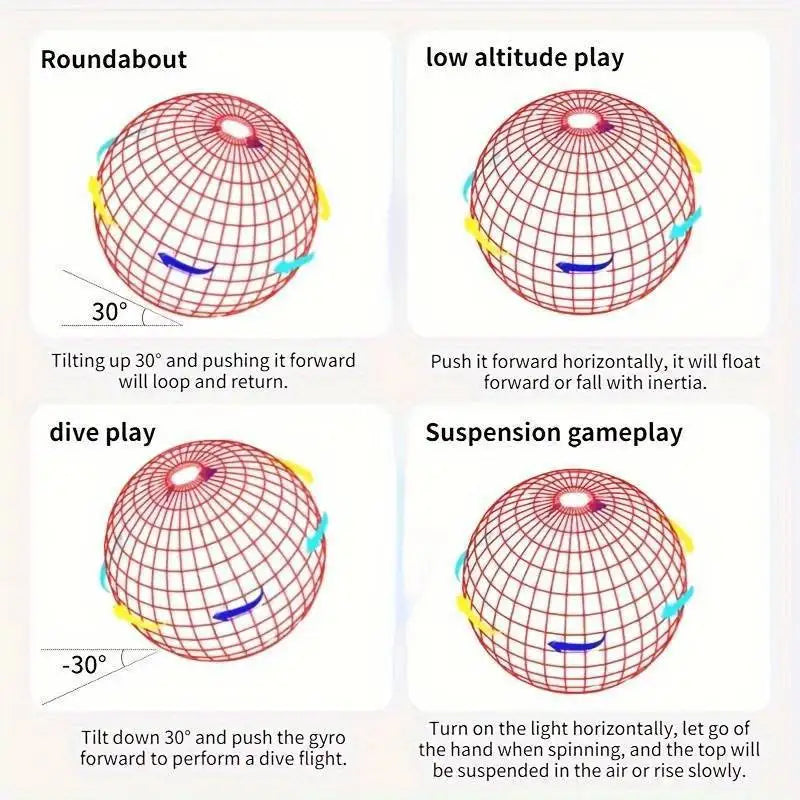 Cosmic Hover Ball — 360° Spinning LED Globe Toy