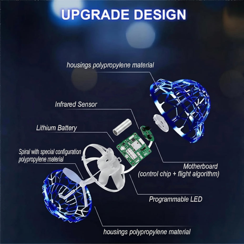 Glow UFO Flying Ball — Sensor-Controlled Hover Toy